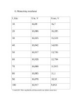 Filtrų bei RC grandinių dažninės charakteristikos 3 puslapis