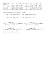 Kūnų judėjimas nuožulniąja plokštuma  2 puslapis