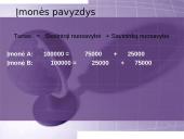 Kapitalo kaštai 9 puslapis