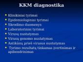 Klasikinis kiaulių maras 12 puslapis