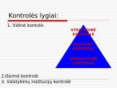 4-ji vadybos funkciją - kontrolė 6 puslapis
