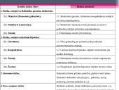 Kredito rizika bei jos valdymas 12 puslapis