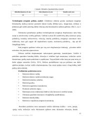 Baldų surinkimo linijos ritininio konvejerio automatizavimo projektas 9 puslapis