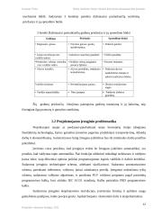 Baldų surinkimo linijos ritininio konvejerio automatizavimo projektas 10 puslapis