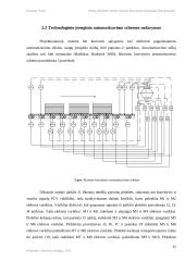 Baldų surinkimo linijos ritininio konvejerio automatizavimo projektas 13 puslapis
