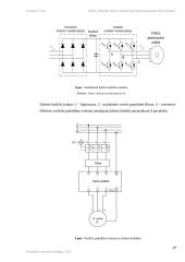 Baldų surinkimo linijos ritininio konvejerio automatizavimo projektas 17 puslapis