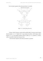 Baldų surinkimo linijos ritininio konvejerio automatizavimo projektas 20 puslapis