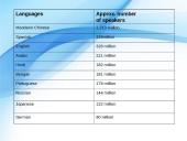 Different languages  5 puslapis