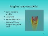 Nanotechnologijos 6 puslapis