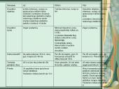 Nelaimingų atsitikimų draudimas 6 puslapis