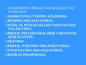 Prekių pateikimas 5 puslapis