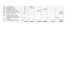 Auditas ir apskaita: praktinis darbas 5 puslapis