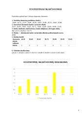Deguonies ir anglies dioksido koncentracijų kitimo tyrimas gimnazijos patalpose 7 puslapis