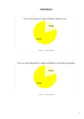 Deguonies ir anglies dioksido koncentracijų kitimo tyrimas gimnazijos patalpose 8 puslapis