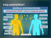 Koronavirusas (COVID-19) 4 puslapis