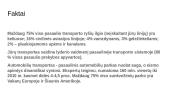 Pasaulio transportas (skaidrės) 5 puslapis