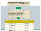 Atomų ir molekulių masė 5 puslapis