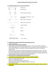 Elektros energetikos klausimai ir atsakymai 1 puslapis