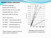 Laidininkių savybės  13 puslapis