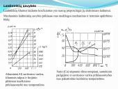 Laidininkių savybės  2 puslapis