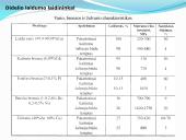 Laidininkių savybės  8 puslapis