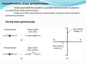 Puslaidininkiniai diodai (skaidrės) 13 puslapis
