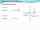 Puslaidininkiniai diodai (skaidrės) 14 puslapis
