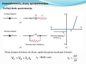 Puslaidininkiniai diodai (skaidrės) 15 puslapis