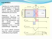 Puslaidininkiniai diodai (skaidrės) 2 puslapis