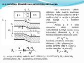 Puslaidininkiniai diodai (skaidrės) 3 puslapis
