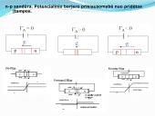Puslaidininkiniai diodai (skaidrės) 5 puslapis