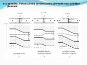Puslaidininkiniai diodai (skaidrės) 6 puslapis