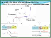 Puslaidininkiniai diodai (skaidrės) 7 puslapis