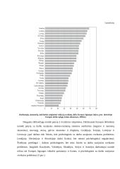 Profesinės ligos (rašto darbas) 10 puslapis