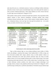 Profesinės ligos (rašto darbas) 5 puslapis