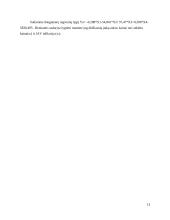 Aukso kainos prognozavimas 12 puslapis