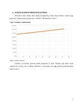 Aukso kainos prognozavimas 6 puslapis