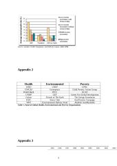 Globalisation's advantages and impact 5 puslapis