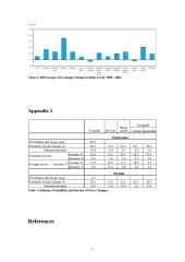 Globalisation's advantages and impact 7 puslapis
