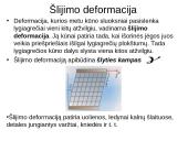 Kietieji kūnai (skaidrės) 10 puslapis