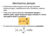 Kietieji kūnai (skaidrės) 11 puslapis
