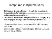 Kietieji kūnai (skaidrės) 15 puslapis