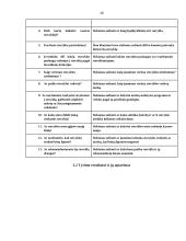 Renginių jaunimui pasiūlos - paklausos analizė „Pasakos“ jaunimo vasaros stovykloje 15 puslapis