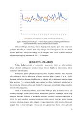 Sudėtingosios reakcijos į šviesos dirgiklį priklausomybė po ekscentrinio-koncentrinio krūvio, tyrimą atliekant abiem rankomis ir kojomis 4 puslapis