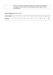 Užduotis apie šaltąjį karą 3 puslapis