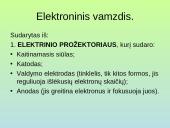 Elektros srovė vakuume (skaidrės) 15 puslapis