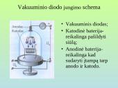 Elektros srovė vakuume (skaidrės) 6 puslapis