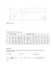 Nuoseklios kintamosios srovės elektros grandinės tyrimas 2 puslapis