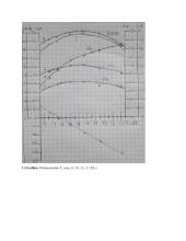 Nuoseklios kintamosios srovės elektros grandinės tyrimas 4 puslapis