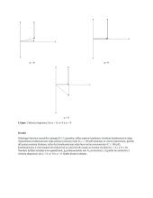 Nuoseklios kintamosios srovės elektros grandinės tyrimas 5 puslapis